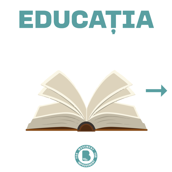 educatia1