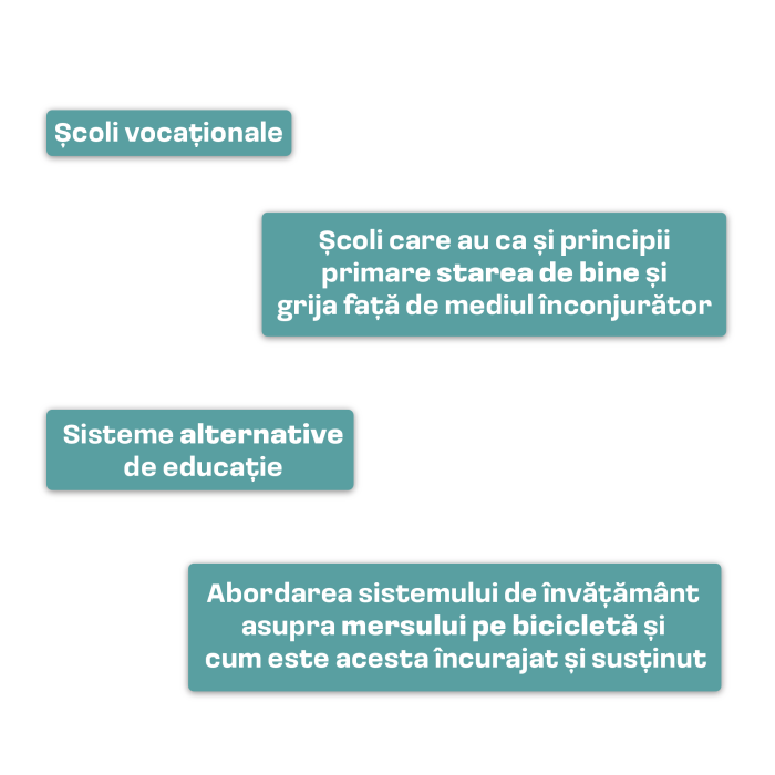 educatia2