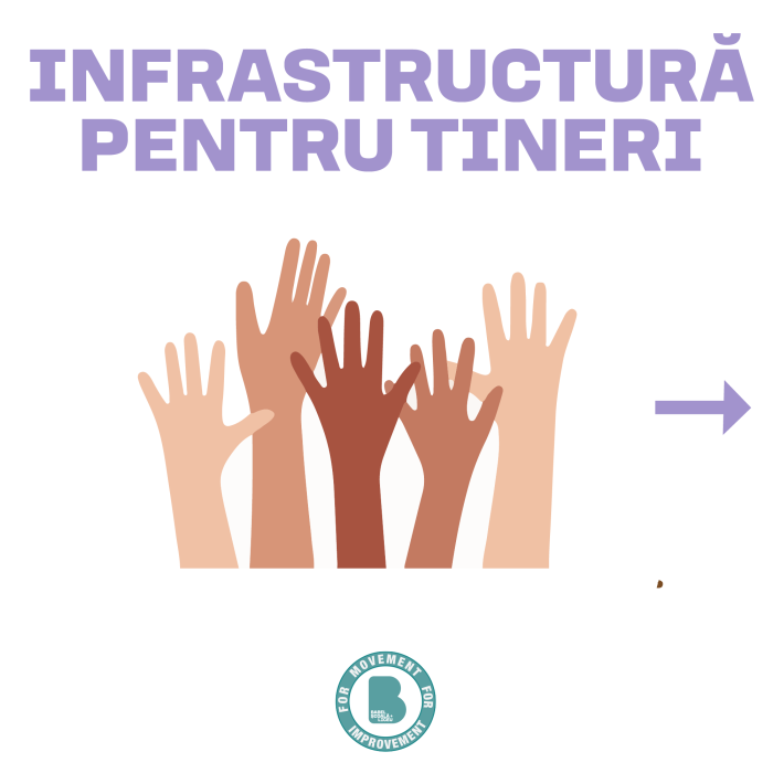 tineret 1